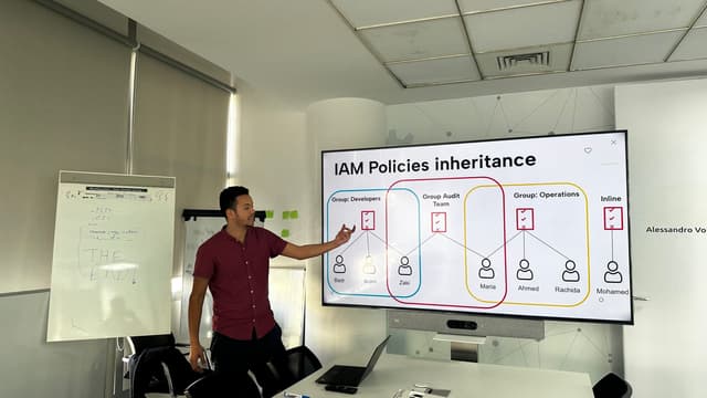 Formation AWS & Terraform